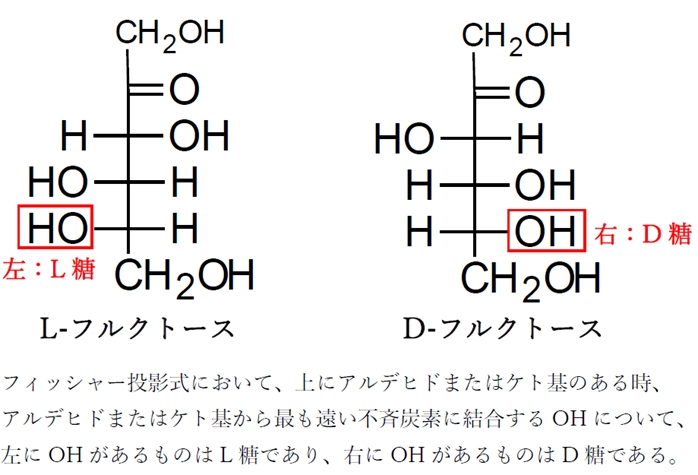 単糖の立体 D体L体の表記 薬学